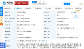 苦等二十年終圓上市夢 金山辦公科創板掛牌，雷軍商業版圖再添新翼